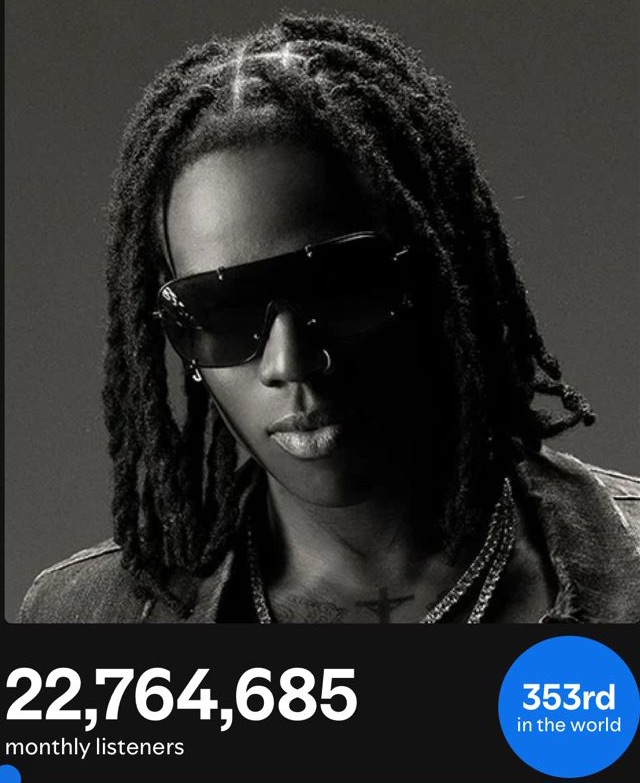 Rema was first discovered through a series of viral car freestyles that caught the attention of Mavin label boss Don jazzy, and the most rank musician in Nigeria with coded&nbsp;style.