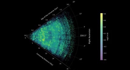 Astronomers use the Webb telescope to improve our map of the cosmic web.